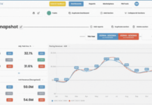 Key Data launches Dex AI to turn STR analytics into daily performance actions | AI PropTech News